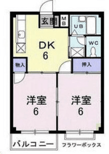 कोठा P000981 को नक्सा — 2DK
